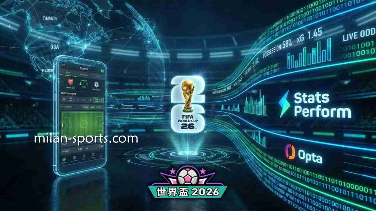 想在金宝博188体育玩2026世界杯，这三个常规玩法一定要了解