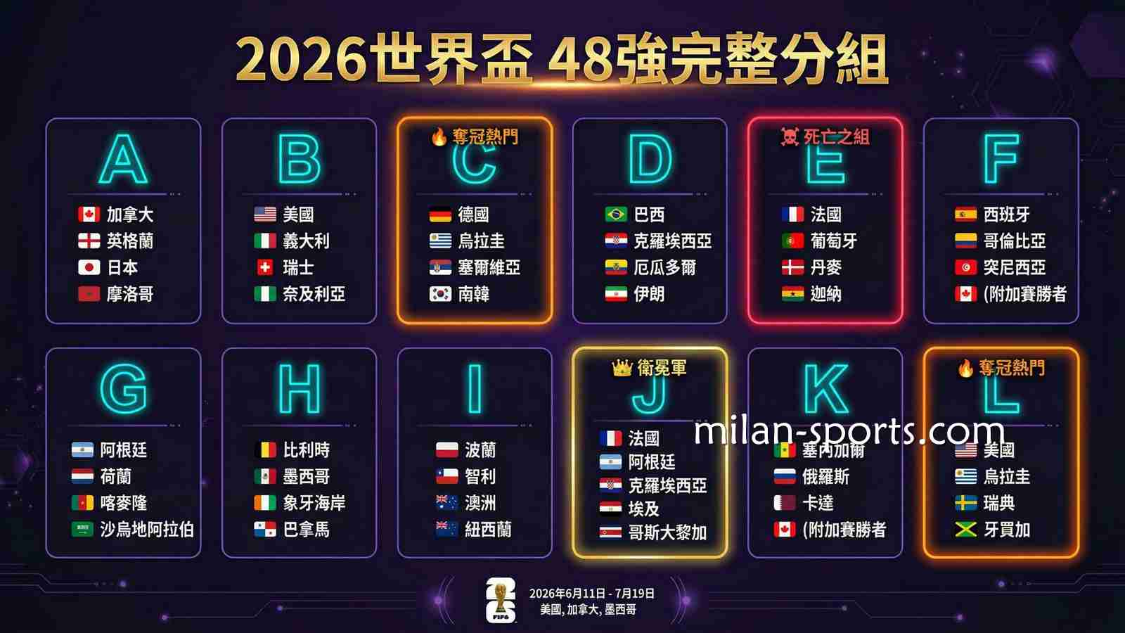 在金宝博188体育玩2026世界杯，运彩投注攻略一文掌握