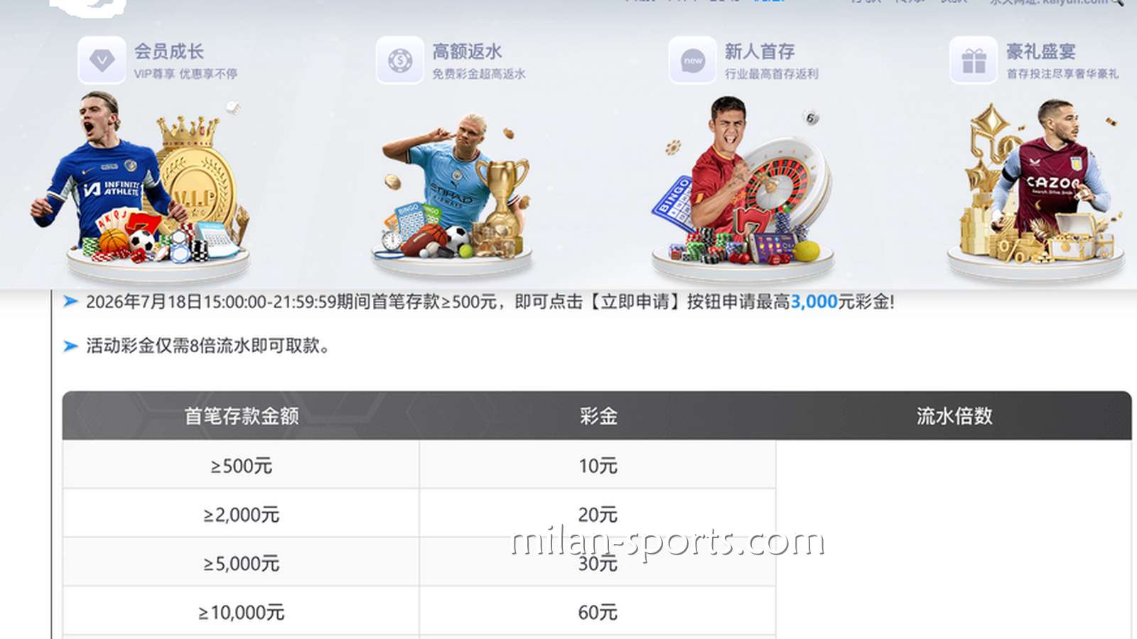金宝博188体育新手玩家：为什么平台活动限制一个IP只能参与一次？
