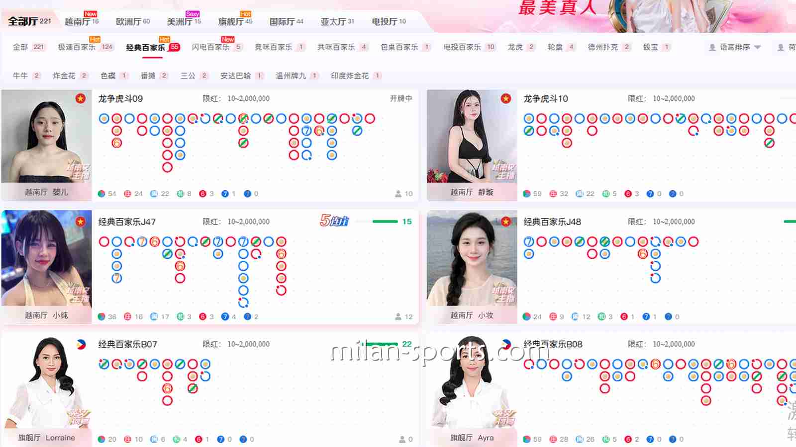 金宝博188体育：你懂得百家乐如何看“长龙”吗？如何追龙掌握百家乐胜率呢？